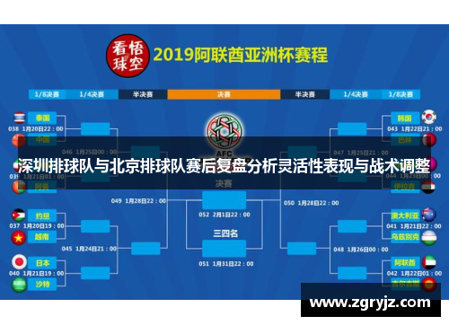 深圳排球队与北京排球队赛后复盘分析灵活性表现与战术调整