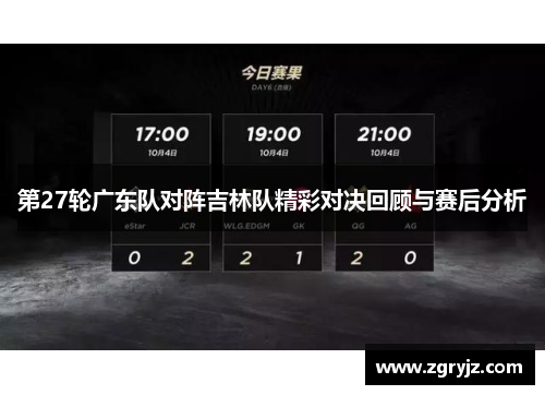第27轮广东队对阵吉林队精彩对决回顾与赛后分析